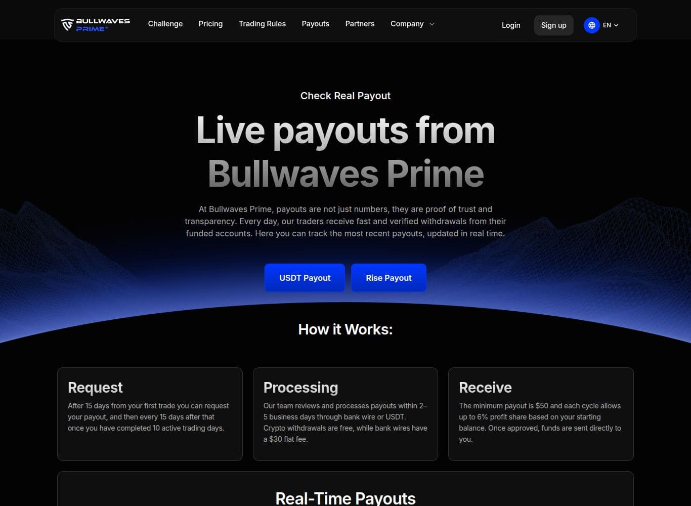 Payouts page advertising live payouts while showing fixed cards dated January 2026