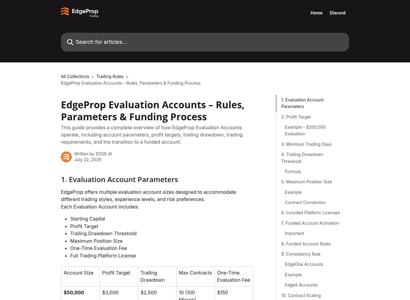 Help centre rules article stating the minimum trading days and the consistency requirement by tier