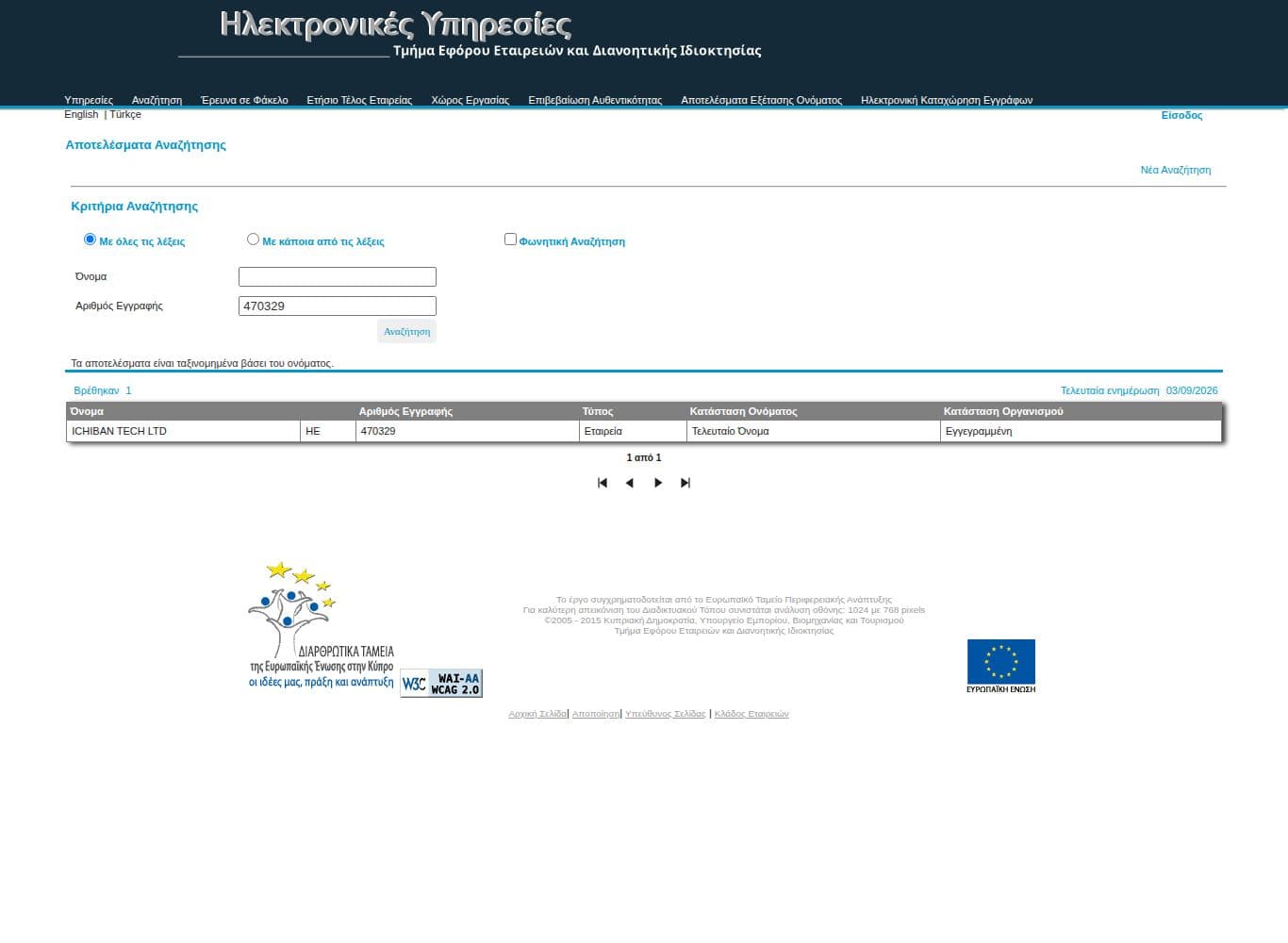 Cyprus registry entry for ICHIBAN TECH LTD, HE 470329, incorporated 25 January 2025, status Registered, director Todor Georgiev