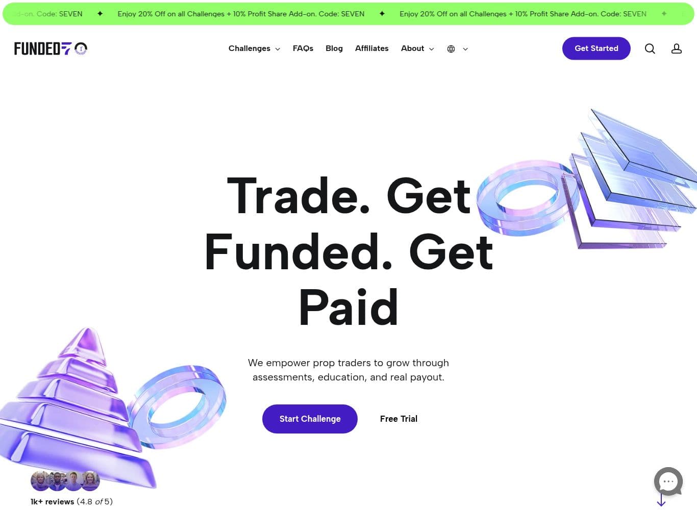 Funded7 homepage showing the challenge line-up, the 80/20 profit split and the unsourced 1k+ reviews at 4.8 of 5 claim