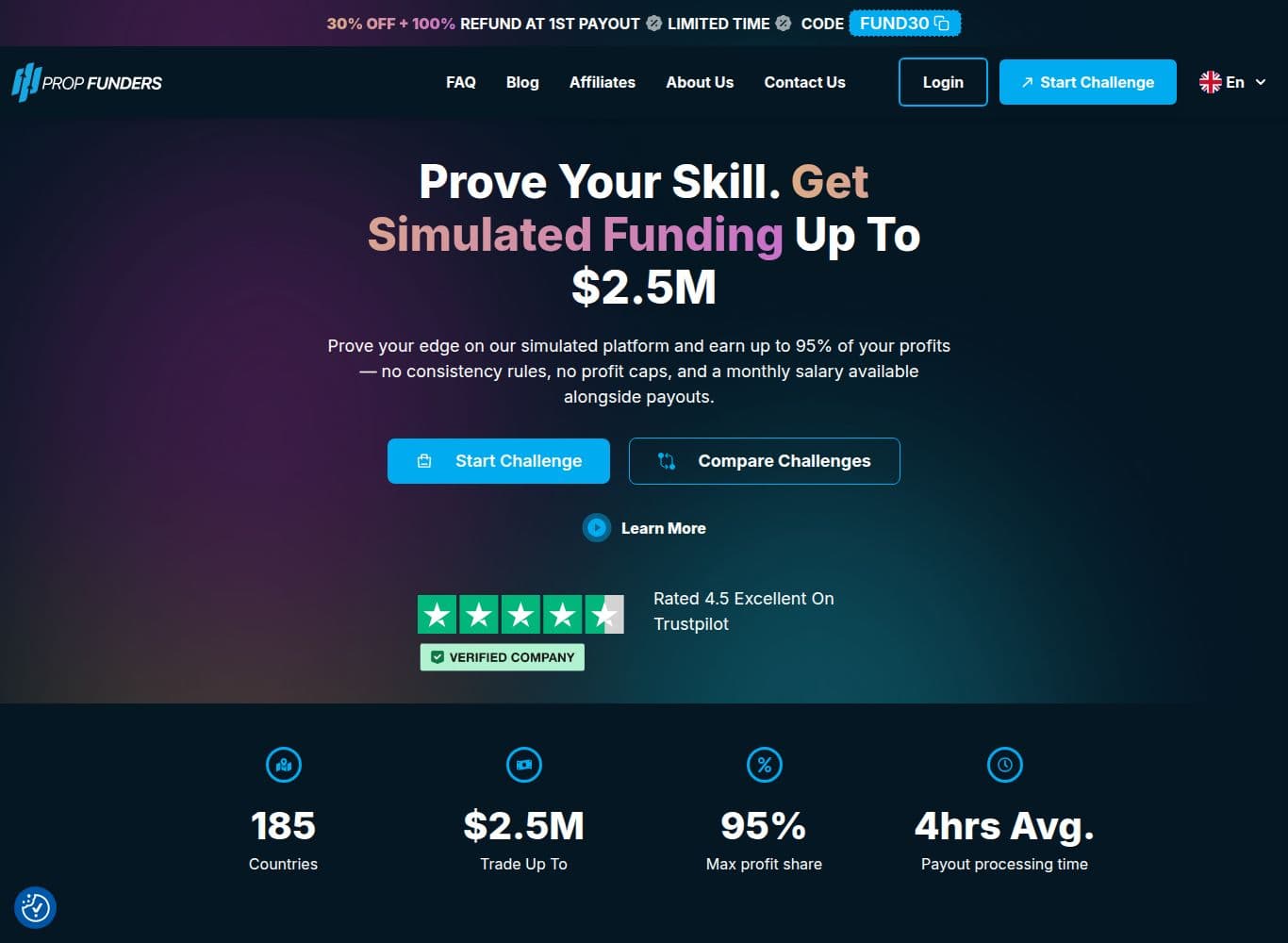 PropFunders homepage showing challenge pricing, the 95% profit split claim and the Prop Evaluation Services LTD entity disclosure
