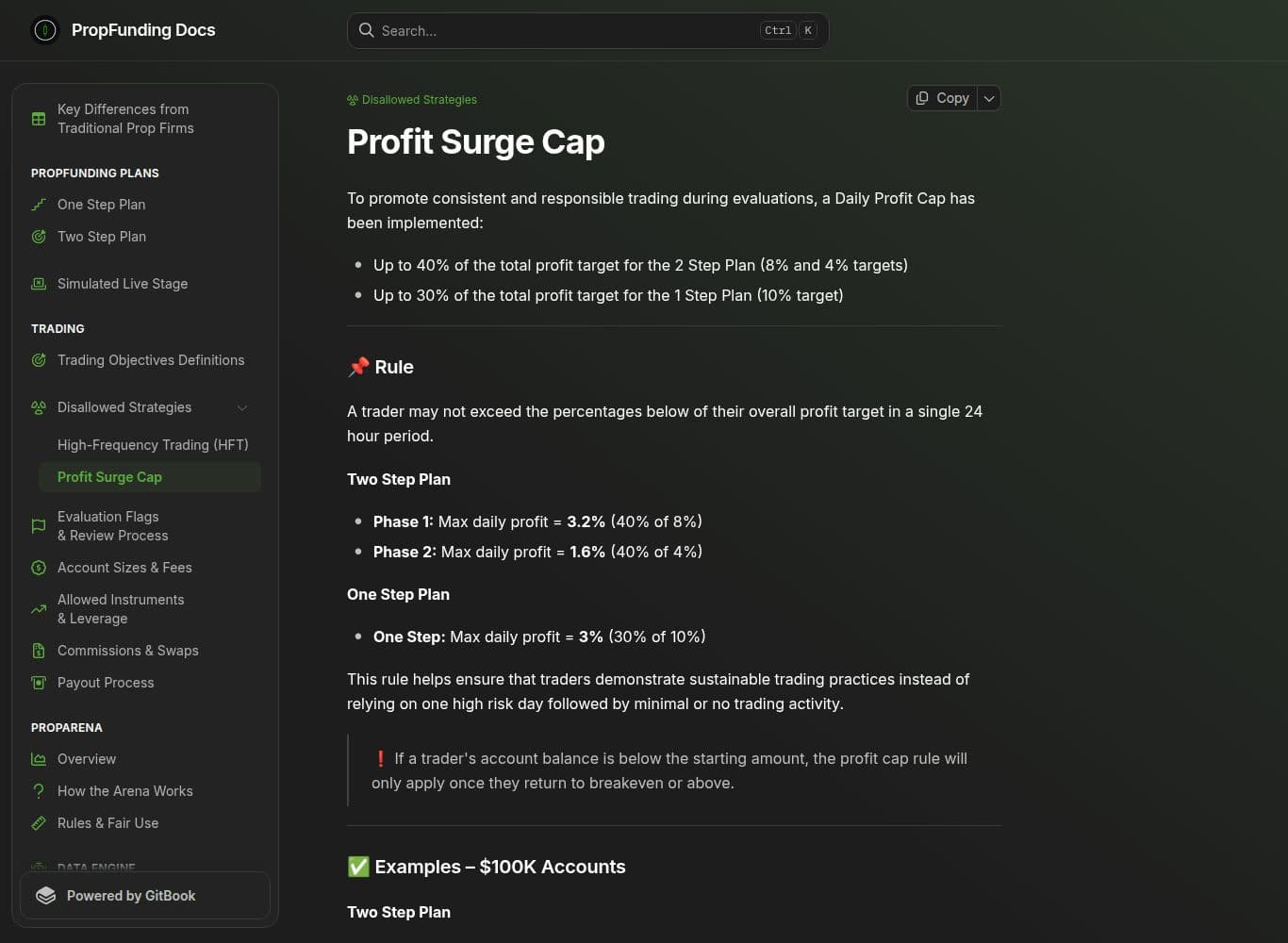 PropFunding Profit Surge Cap rule with published numeric daily profit thresholds and stated consequences