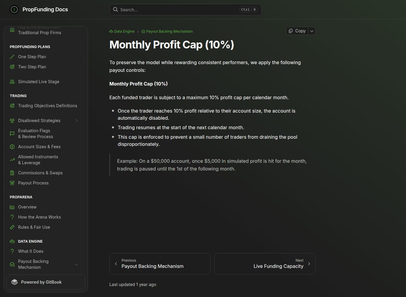 PropFunding monthly profit cap documentation explaining automatic account disabling at 10% profit