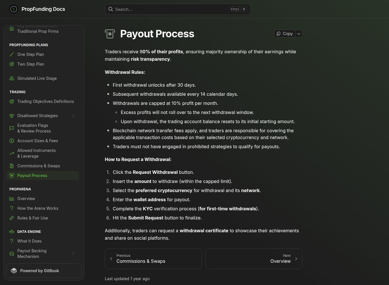 PropFunding payout process documentation with the 30-day hold, 14-day cadence, 10% monthly cap and balance reset