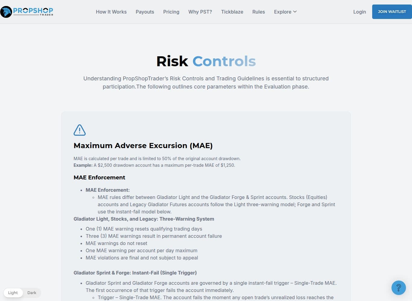 Risk Controls page showing the drawdown and Maximum Adverse Excursion thresholds and the no-appeal rule