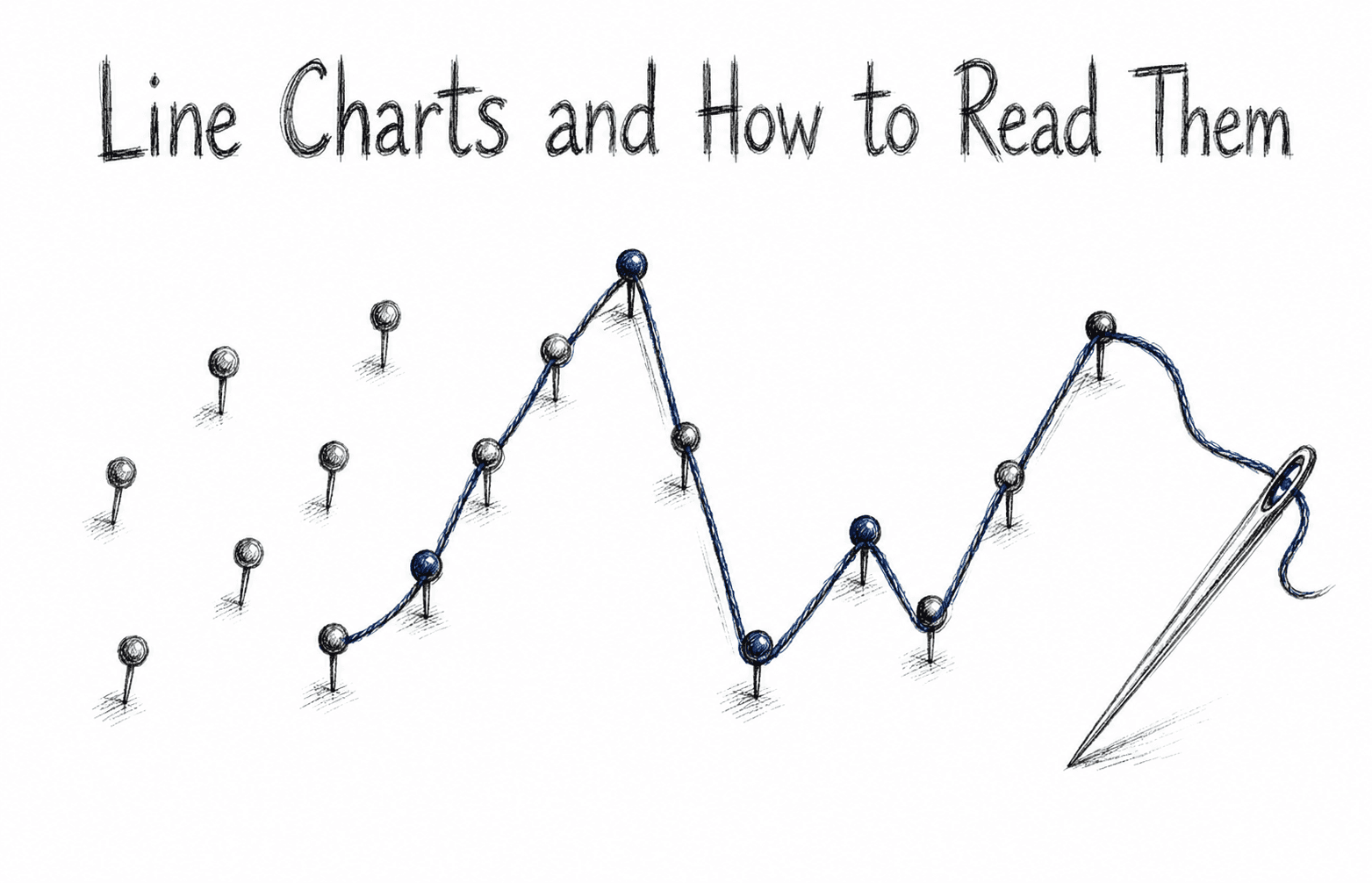 Line Charts and How to Read Them