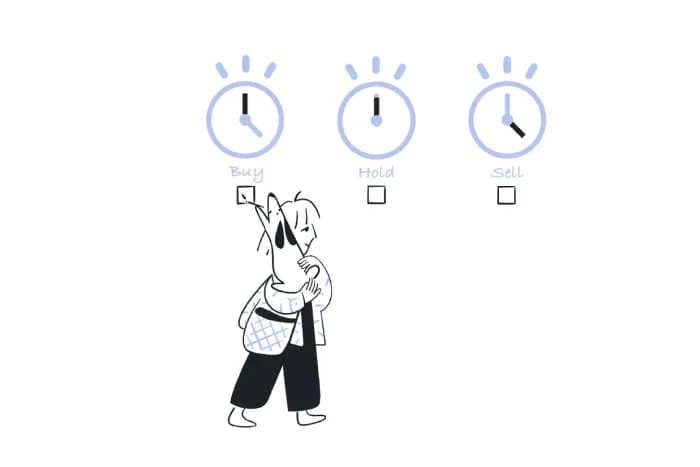 MACD and Timeframes
