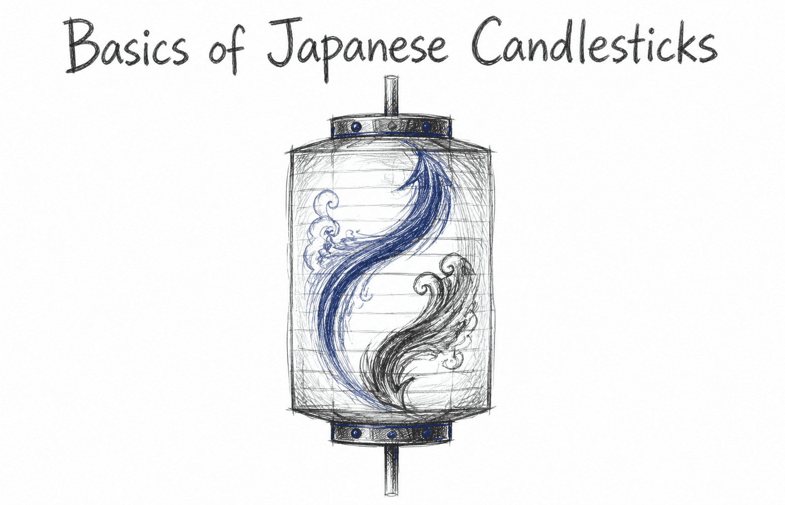 Basics of Japanese Candlesticks
