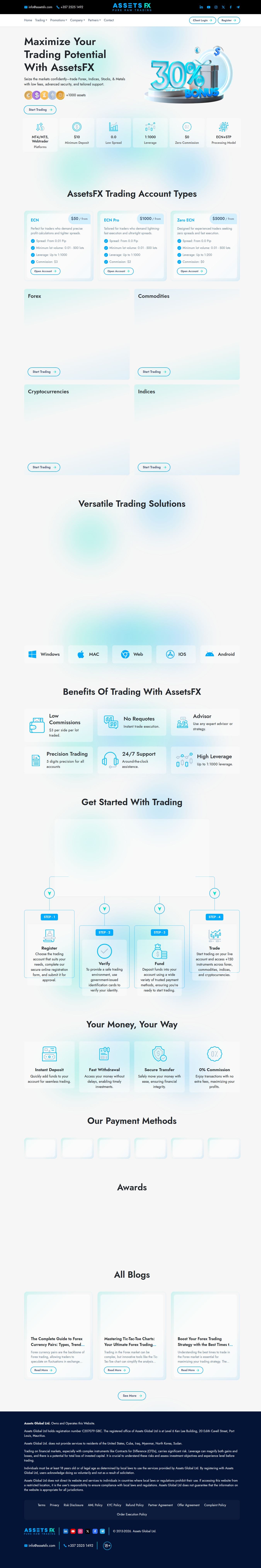 Homepage of assetsfx.org as we captured it