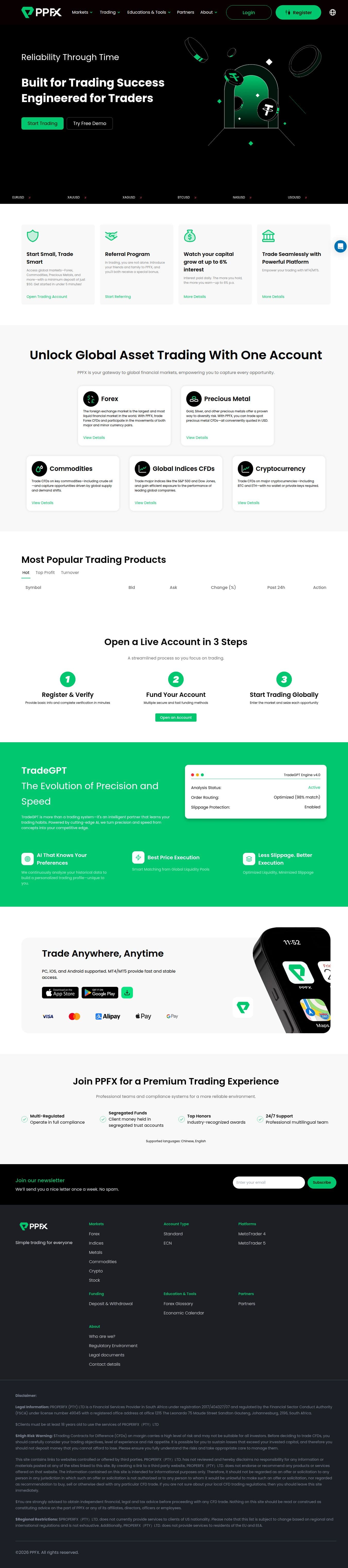 Homepage of properfx.com as we captured it