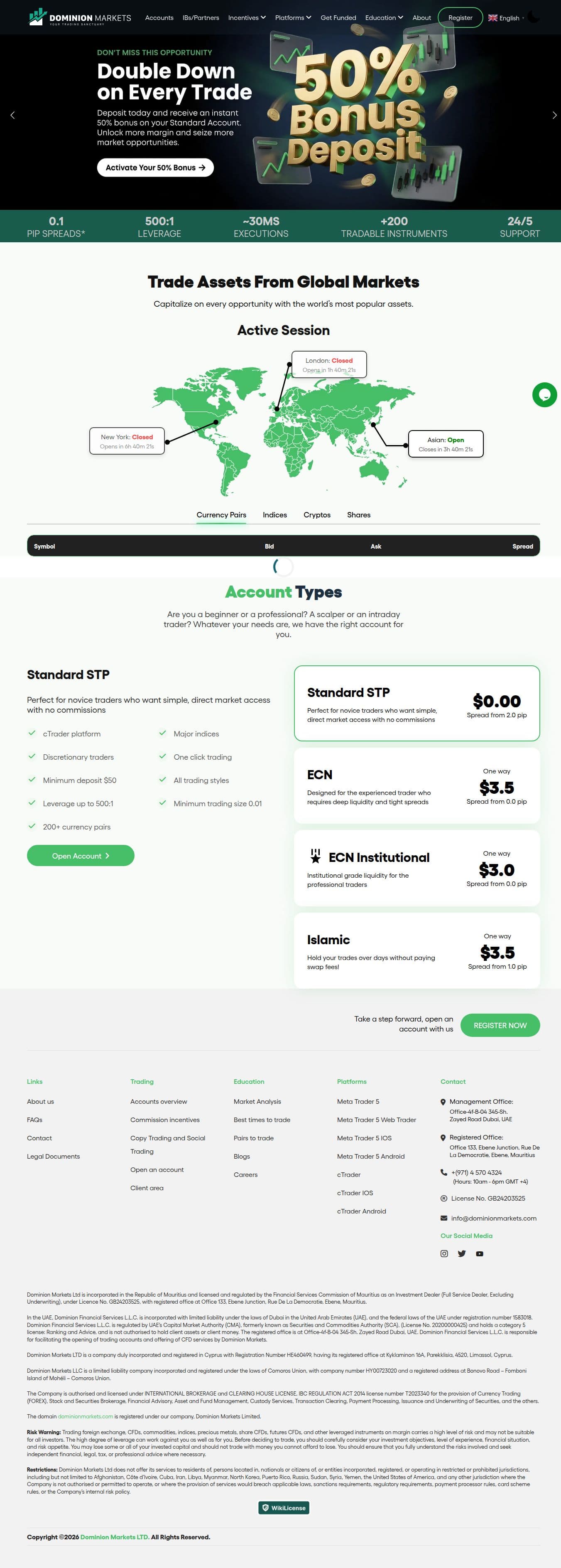 Homepage of dominionmarkets.com as we captured it
