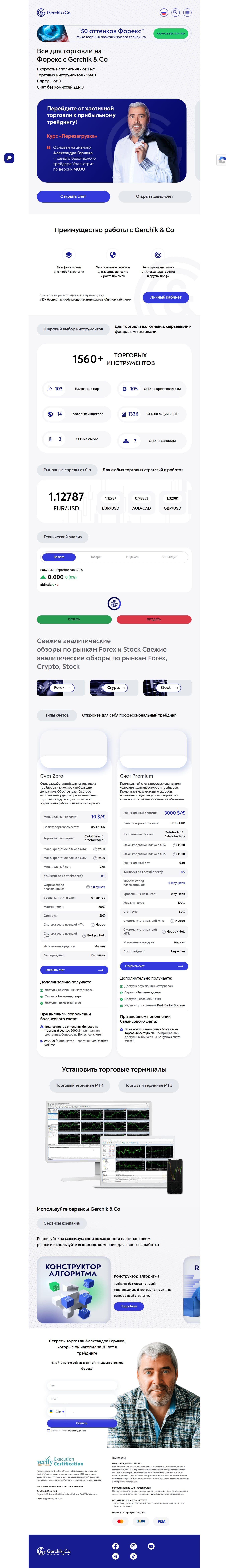 Homepage of gerchik.co as we captured it