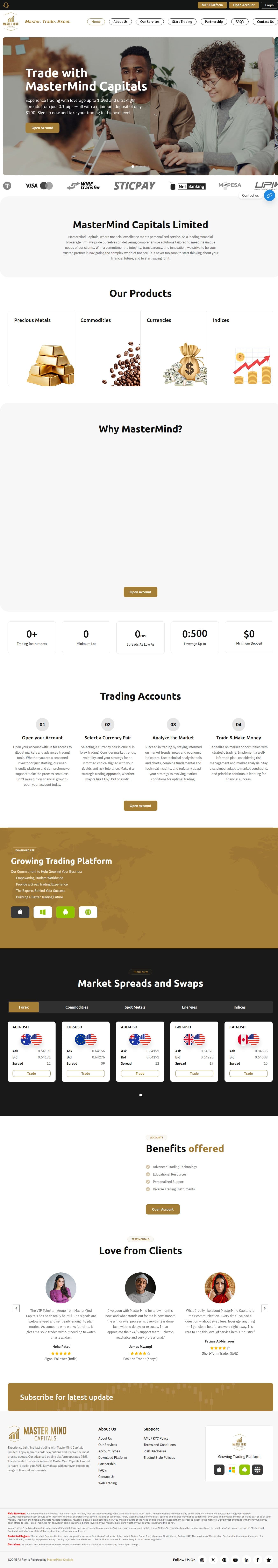 Homepage of mastermindcapitals.com as we captured it