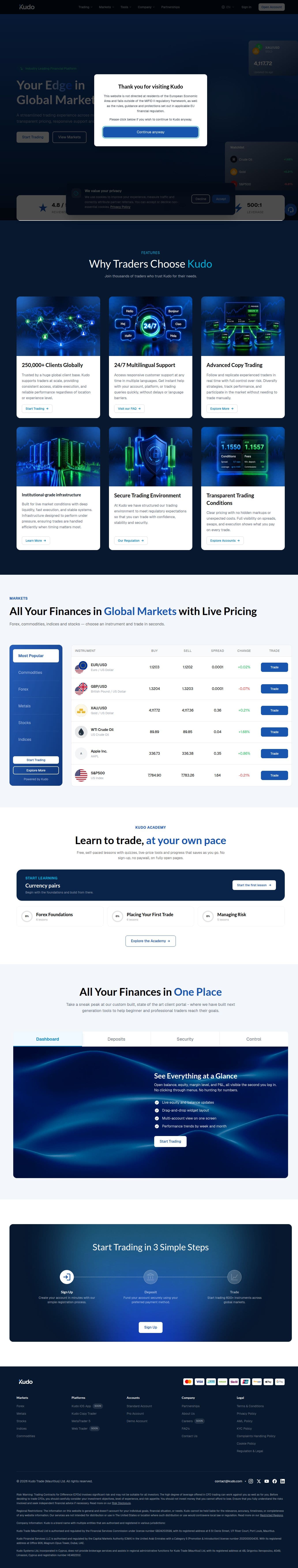 Homepage of kudotrade.com as we captured it