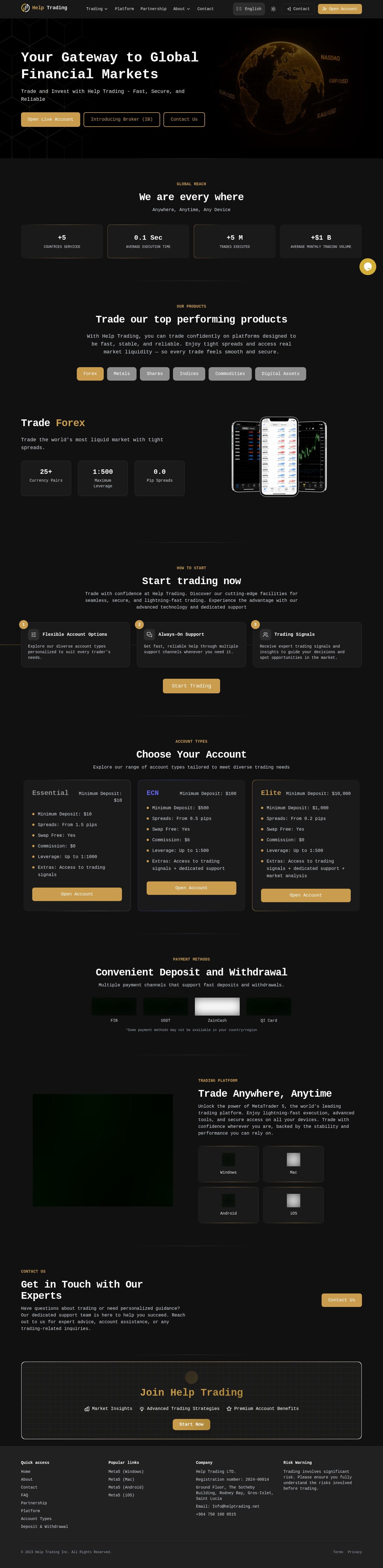 Homepage of helptrading.net as we captured it