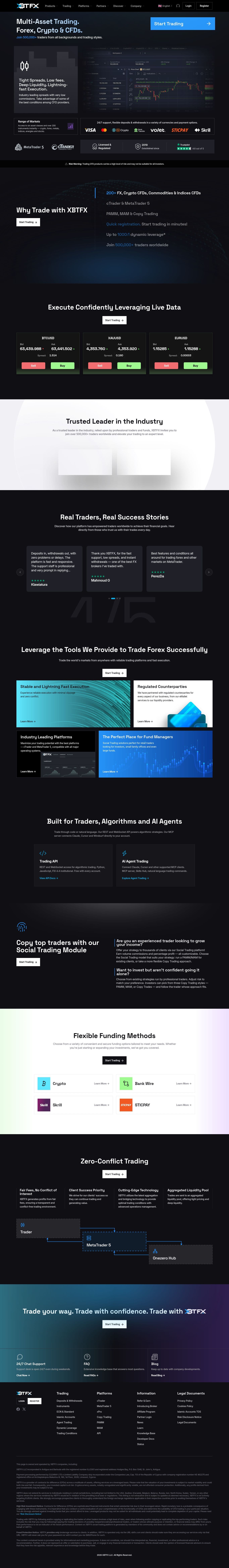 Homepage of xbtfx.io as we captured it