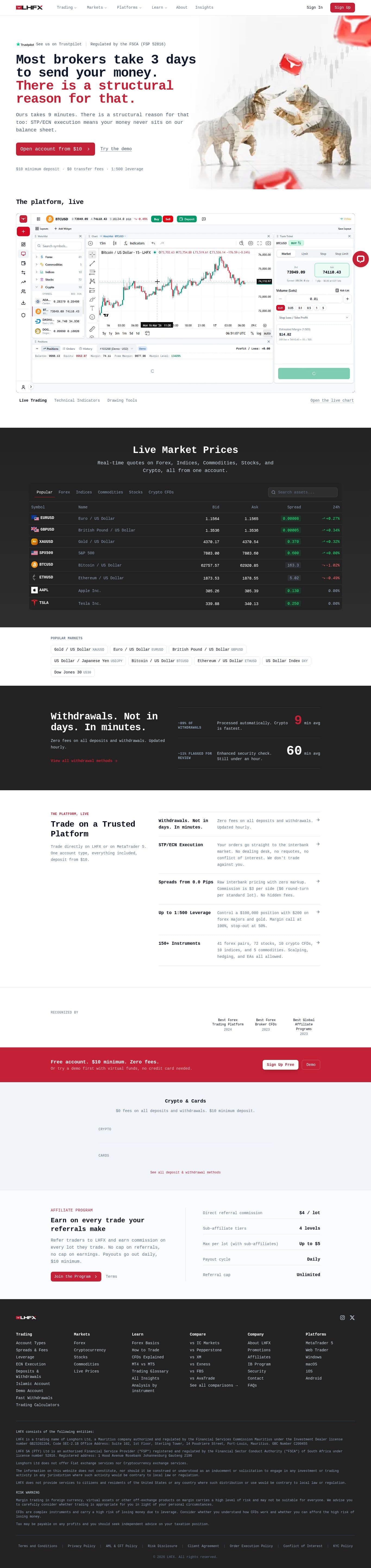 Homepage of cedarfx.com as we captured it