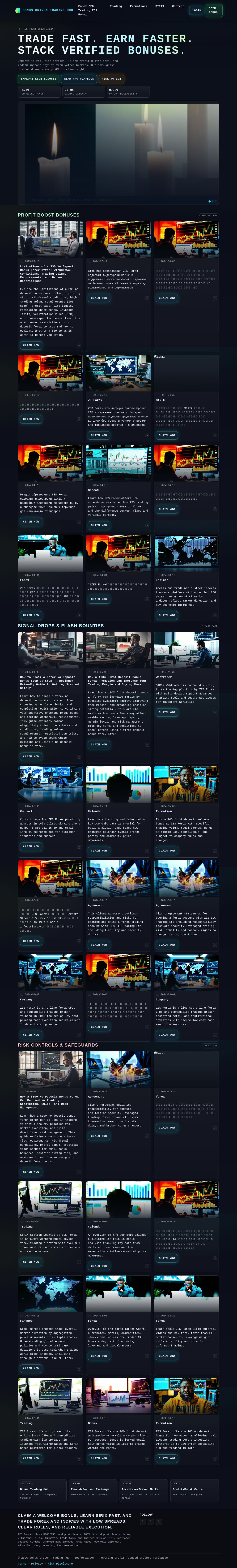 Homepage of zesforex.com as we captured it