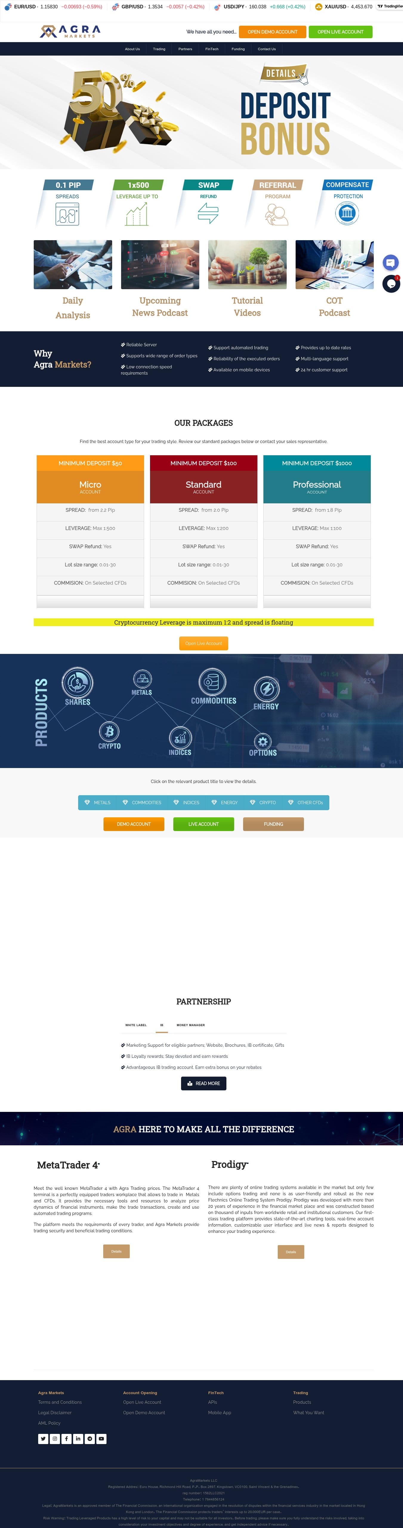 Homepage of agramarkets.com as we captured it
