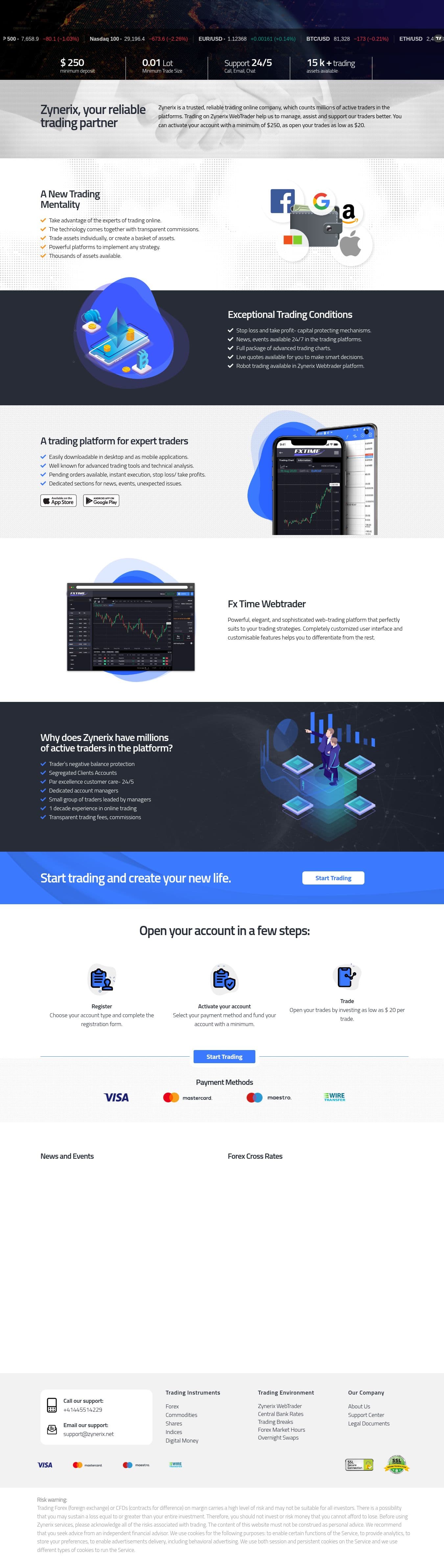 Homepage of zynerix.net as we captured it