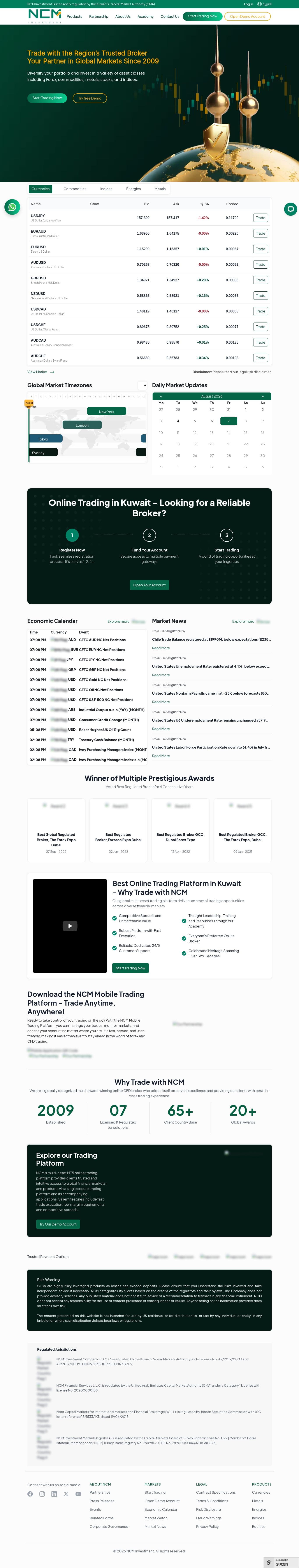 Homepage of ncminvest.com as we captured it