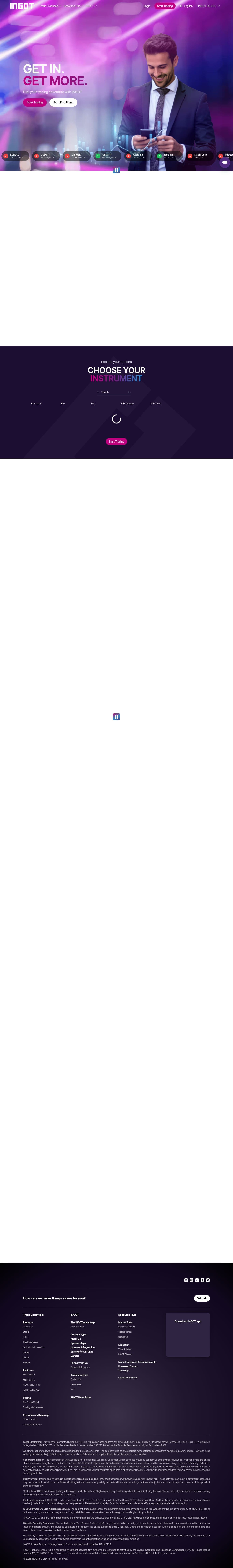 Homepage of portal.ingotbrokers.com as we captured it