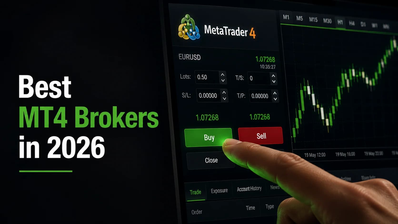 Best MT4 Brokers 2026 – Top MetaTrader 4 | Wikilix